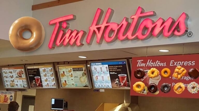 Tim Hortons Doughnut Menu