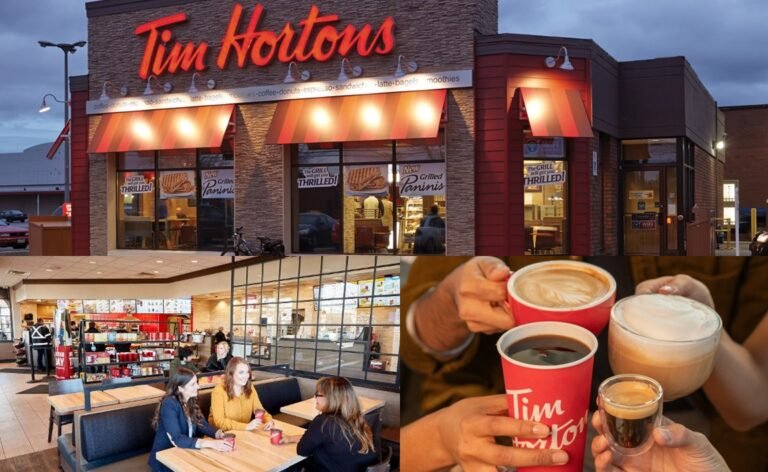 Tim Hortons Hot Drink Menu