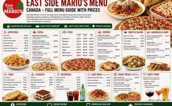 East Side Mario’s Menu Canada with Prices