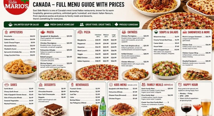 East Side Mario’s Menu Canada with Prices
